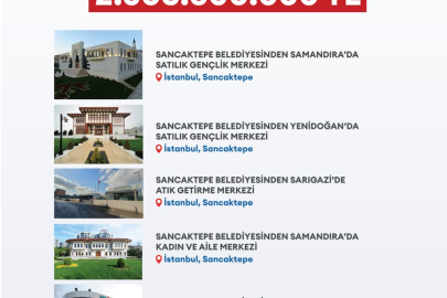 Torlak’tan Sancaktepe’de Borç Tepkisi