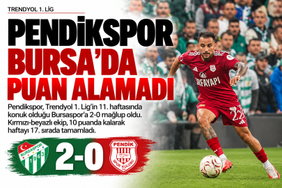 Pendikspor, Bursa Deplasmanından Puansız Döndü
